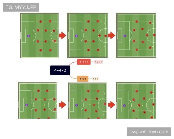 中场组织者成现代足球战术核心，关键作用日益凸显