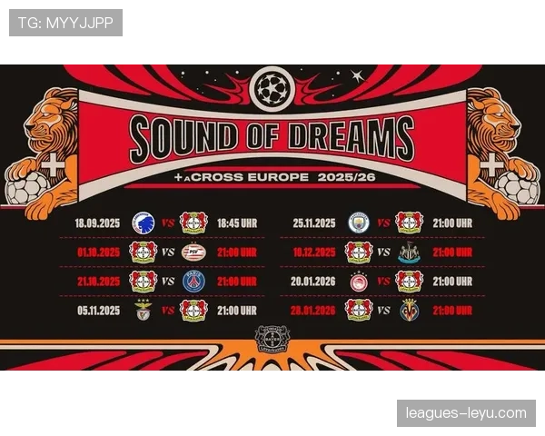 亚马尔与居莱尔：技术特点与战术角色对比分析