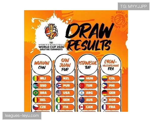 2026世界杯最新出线席位怎么分